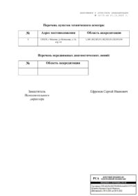 Аттестат аккредитации ООО ПТО 878БАМ